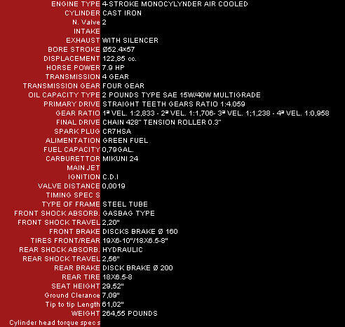 listing image